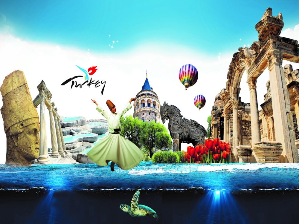 Do I need travel insurance for Turkey?