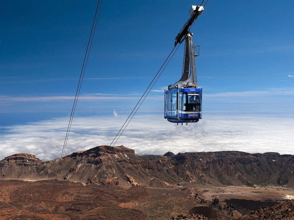 Teide Cable Car