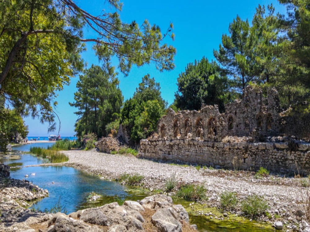 Olympos Archeological Site