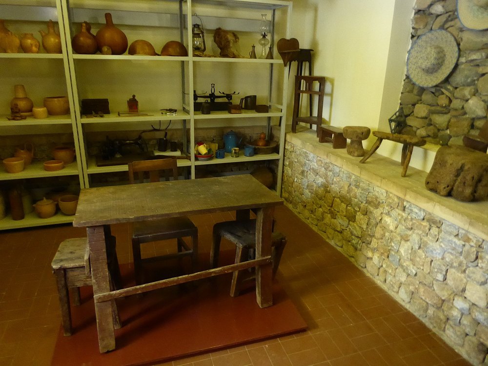 Ethnography Museum
