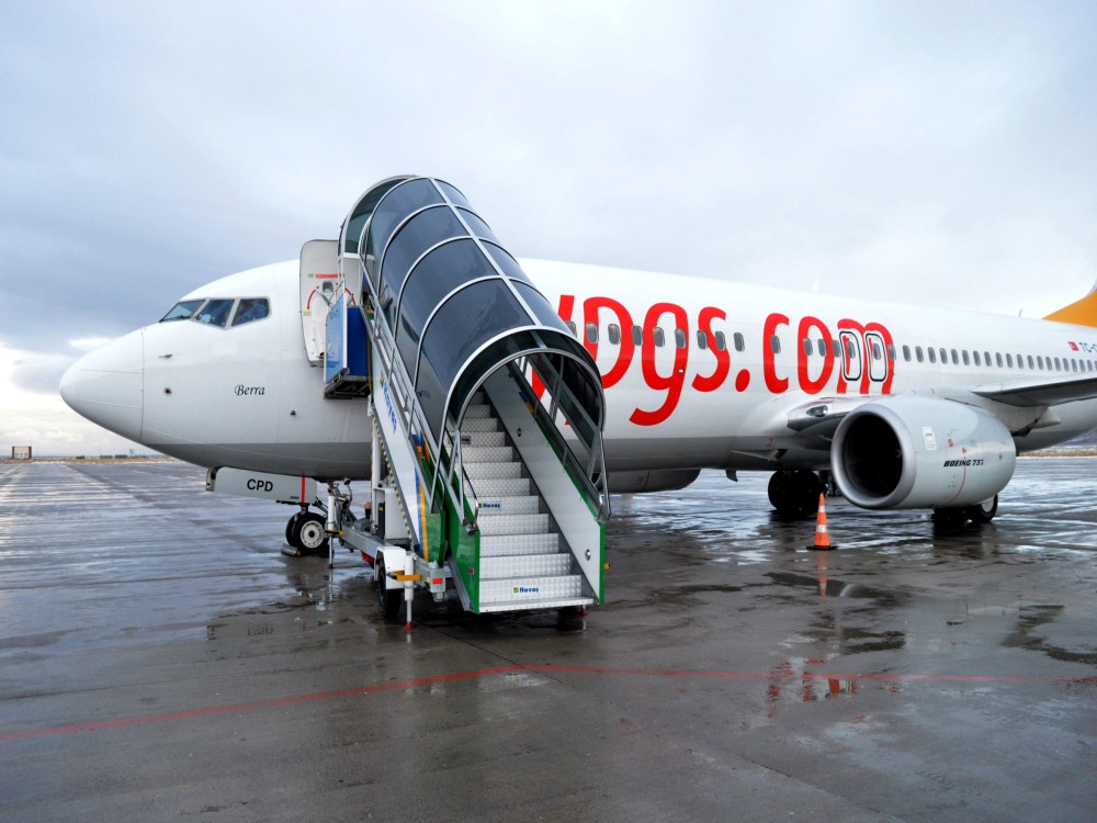 Which airport is for Cappadocia?