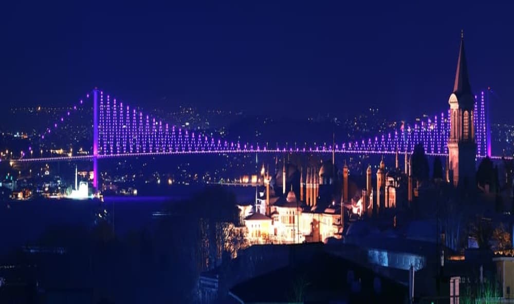 Half Day Classic Istanbul Guided Tour | ®ExcursionMania