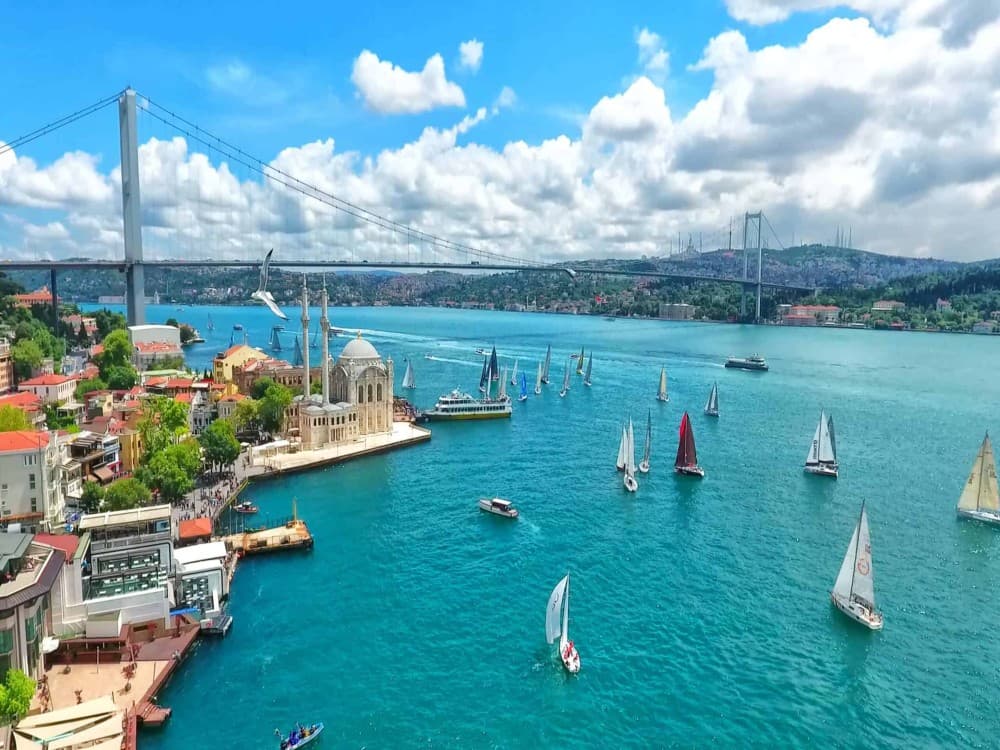 Discover Istanbuls Wonders: Private Guided Tour 1 or 2 Days | ®ExcursionMania