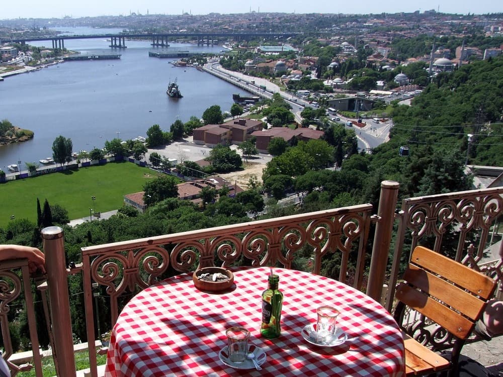 Istanbul Discovery: 1, 2, or 3-Day Private Guided Experience | ®ExcursionMania
