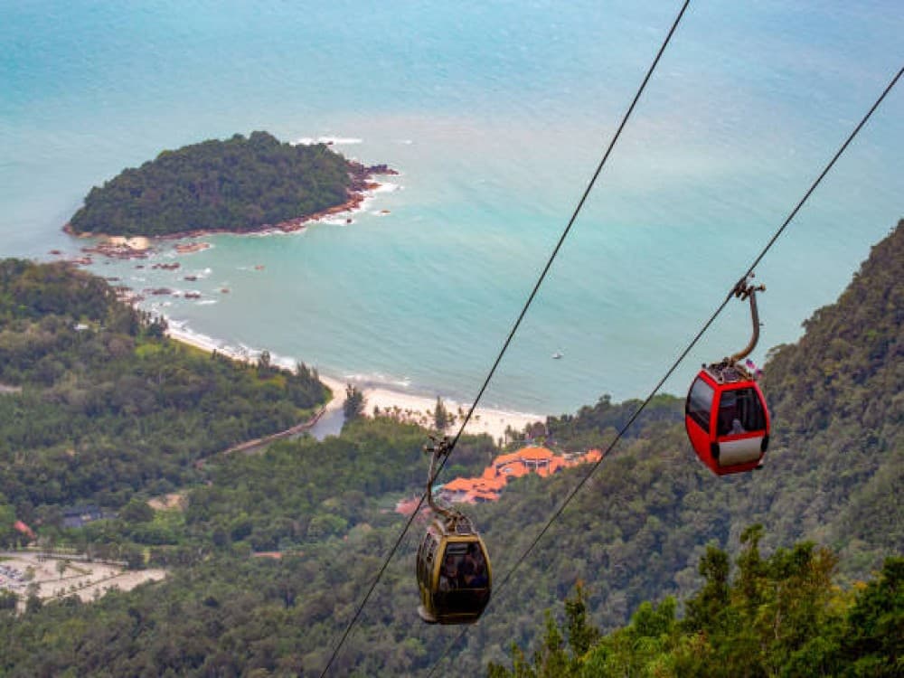 Panorama Langkawi SkyCab