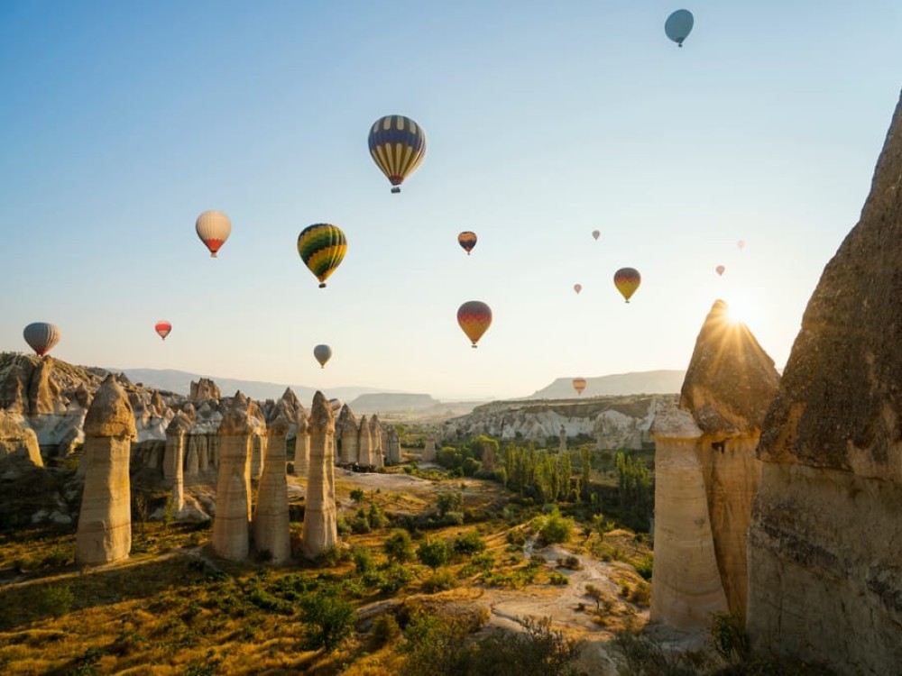 Cappadocia: Göreme Hot Air Balloon Experience | ®ExcursionMania
