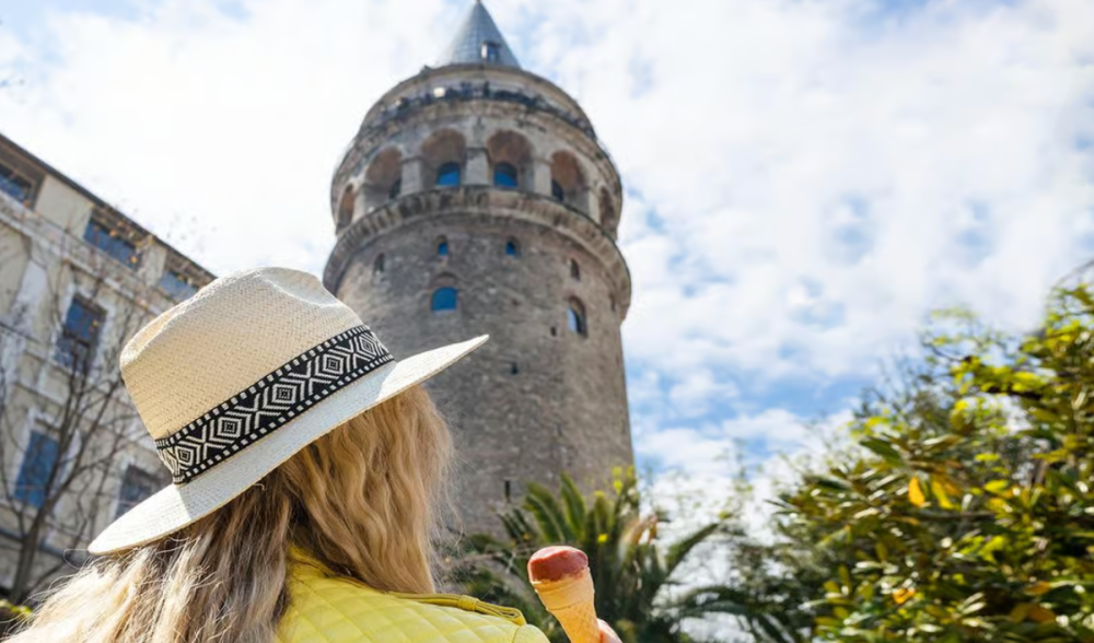Istanbul MegaPass: Top Attractions, Cruises & Transportation | ®ExcursionMania