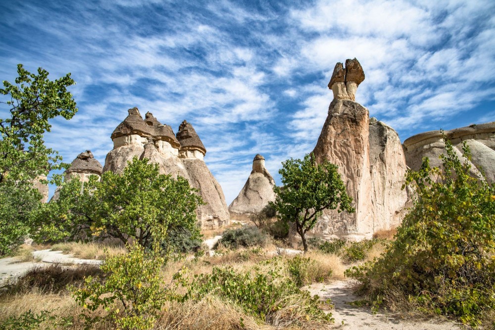 Cappadocia Through the Lens: The Most Instagram-Worthy Spots