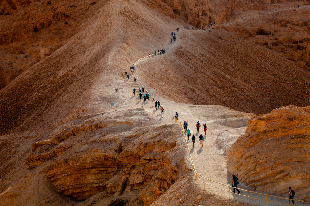 Top 5 Things to Do at the Dead Sea: A Traveler’s Guide