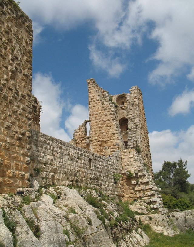 Exploring the Wonders of Jordan 