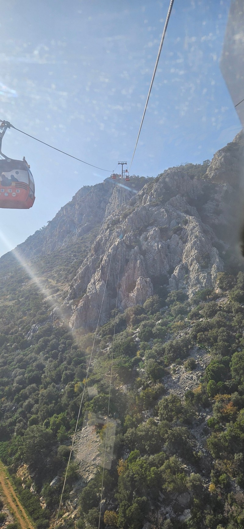 Antalya Sightseeing City Tour With Waterfalls & Cable Car | ®ExcursionMania