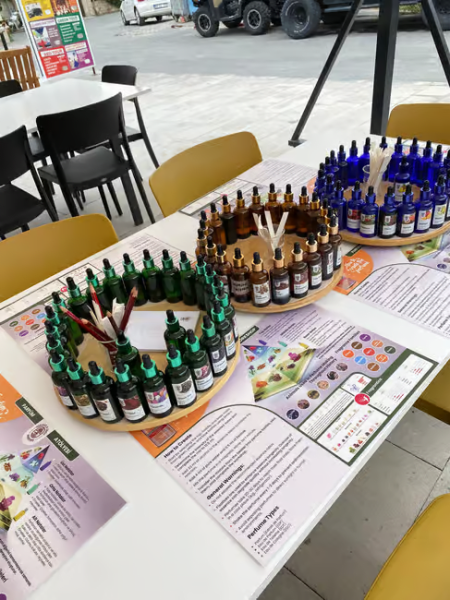 Cappadocia: Perfume Making Workshop | ®ExcursionMania